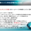 SEO対策セミナー講師を務めさせて頂きました ⑦検索エンジンのSEO評価方法その2（伊勢市商工会議所、伊勢市商店街連合会）