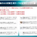 SEO対策セミナー講師を務めさせて頂きました ⑯同テーマの記事をたくさん書く 三重県伊勢市製作期間が早い安いホームページ制作会社